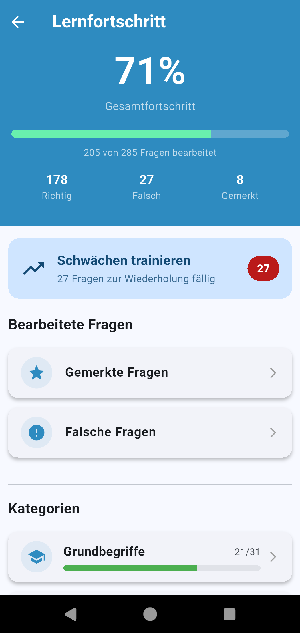 Die Fortschrittsansicht: Was sitzt, was noch nicht.